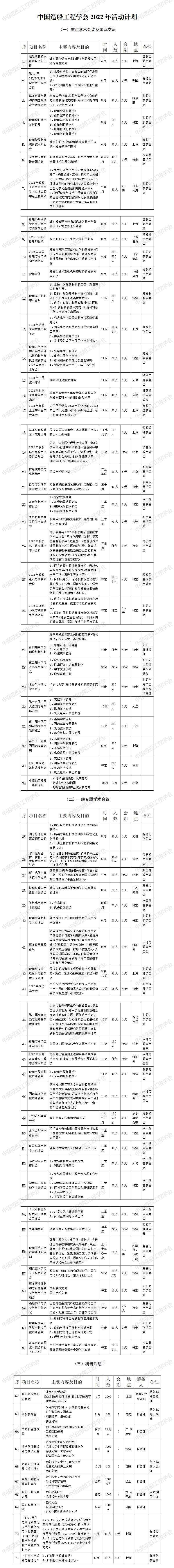 鉴黑担保网,鉴黑网2022年活动打算1.jpg